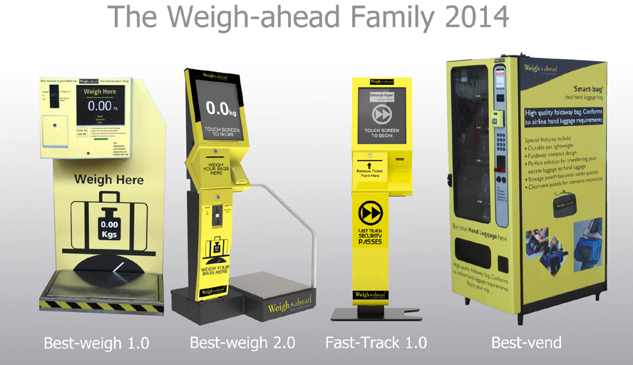 Weight-ahead Machine